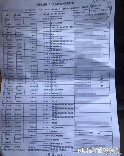 铜仁代开银行流水真相：企业主踩过的坑与合规自救指南