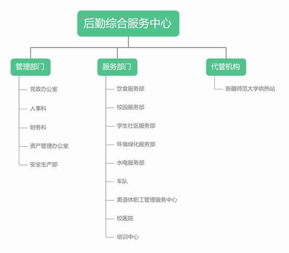 铜仁企业流水制作：这些隐秘细节决定了成败