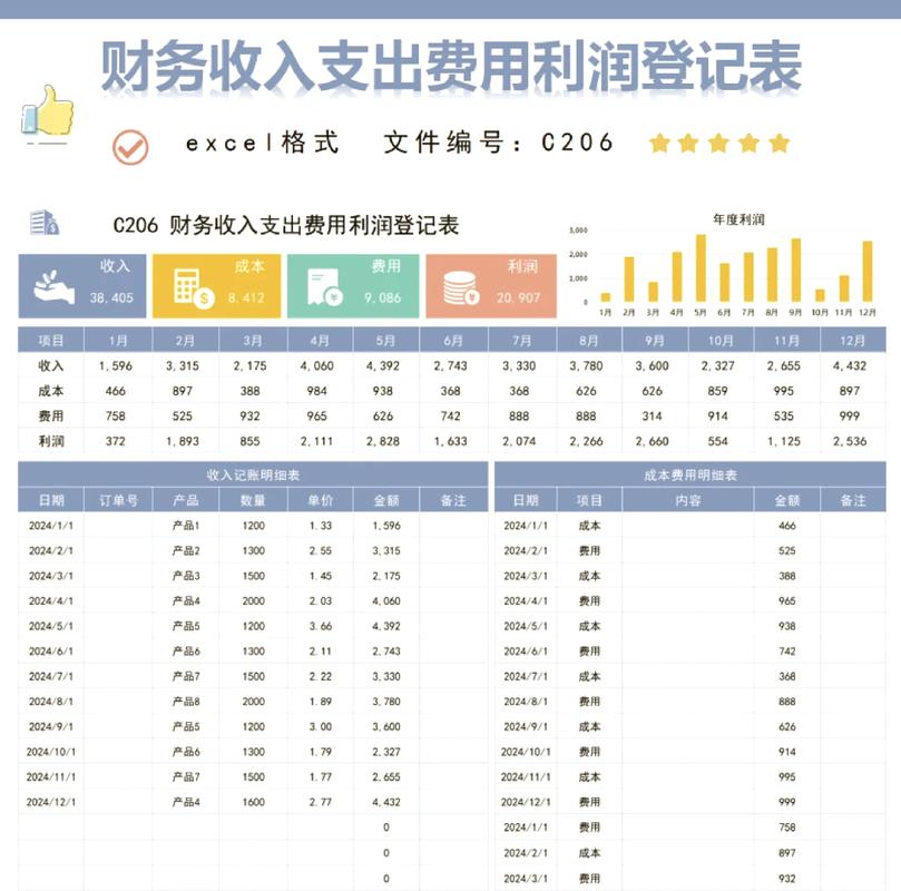 铜仁贷款被拒只因流水太乱？企业流水制作合规避坑指南